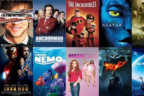 popular movies.